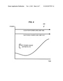 ELECTRIC VEHICLE CLUSTERED CHARGE DISTRIBUTION AND PRIORITIZATION     METHOD,SYSTEM AND APPARATUS diagram and image