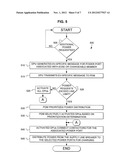 ELECTRIC VEHICLE CLUSTERED CHARGE DISTRIBUTION AND PRIORITIZATION     METHOD,SYSTEM AND APPARATUS diagram and image