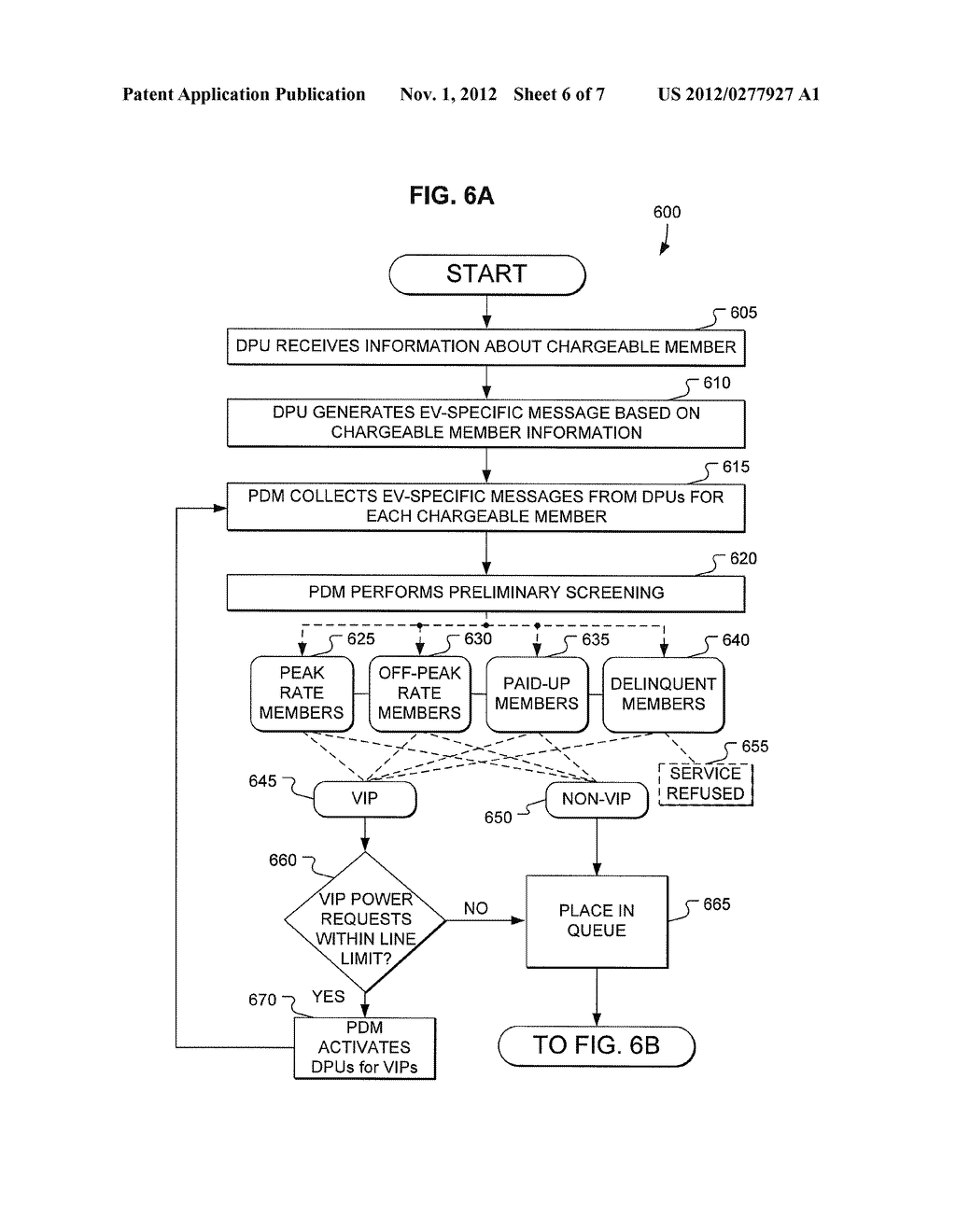 ELECTRIC VEHICLE CLUSTERED CHARGE DISTRIBUTION AND PRIORITIZATION     METHOD,SYSTEM AND APPARATUS - diagram, schematic, and image 07