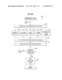 ELECTRIC VEHICLE CLUSTERED CHARGE DISTRIBUTION AND PRIORITIZATION     METHOD,SYSTEM AND APPARATUS diagram and image