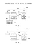 SYSTEM AND METHOD FOR CONTROLLING MOVEMENT OF VEHICLES diagram and image