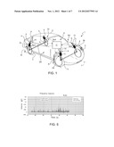 CONTROL OF A SUSPENSION SYSTEM OF A VEHICLE PROVIDED WITH FOUR SEMI-ACTIVE     SUSPENSIONS diagram and image