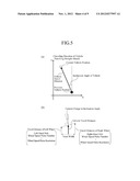 DRIVING ASSIST DEVICE diagram and image