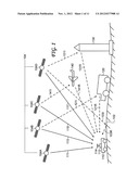 Object Detection and Position Determination by Reflected Global Navigation     Satellite System Signals diagram and image