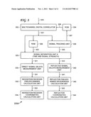 Object Detection and Position Determination by Reflected Global Navigation     Satellite System Signals diagram and image