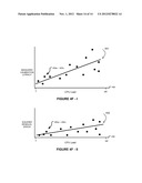 SYSTEMS AND METHODS FOR LATENCY AND MEASUREMENT UNCERTAINTY MANAGEMENT IN     STIMULUS-RESPONSE TESTS diagram and image