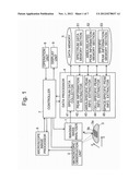 Mass-Analysis Data Processing Method and System diagram and image