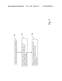 ESTIMATING MONTHLY HEATING OIL CONSUMPTION FROM FISCAL YEAR OIL     CONSUMPTION DATA USING MULTIPLE REGRESSION AND HEATING DEGREE DAY DENSITY     FUNCTION diagram and image