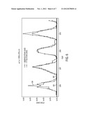 ESTIMATING MONTHLY HEATING OIL CONSUMPTION FROM FISCAL YEAR OIL     CONSUMPTION DATA USING MULTIPLE REGRESSION AND HEATING DEGREE DAY DENSITY     FUNCTION diagram and image