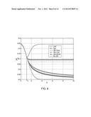 Methods of Improving Detectors and Classifiers Using Optimized Stochastic     Resonance Noise diagram and image