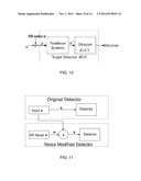 Methods of Improving Detectors and Classifiers Using Optimized Stochastic     Resonance Noise diagram and image