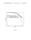 Methods of Improving Detectors and Classifiers Using Optimized Stochastic     Resonance Noise diagram and image