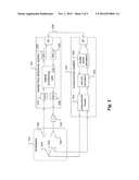 Measurement and Tuning of Hands Free Telephone Systems diagram and image