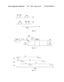 Fibre Optic Distributed Sensing diagram and image