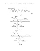 Fibre Optic Distributed Sensing diagram and image