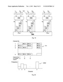 Fibre Optic Distributed Sensing diagram and image