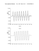 Fibre Optic Distributed Sensing diagram and image