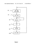 METHOD AND DEVICE FOR MANAGING TRANSMISSIONS OF MEASUREMENTS PERIODICALLY     CARRIED OUT BY A SENSOR diagram and image