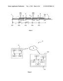 METHOD AND DEVICE FOR MANAGING TRANSMISSIONS OF MEASUREMENTS PERIODICALLY     CARRIED OUT BY A SENSOR diagram and image