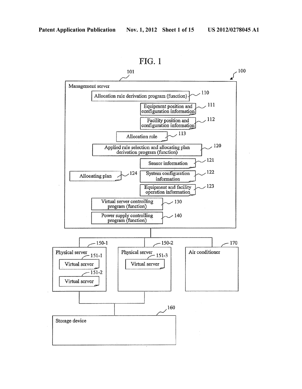 MANAGEMENT COMPUTER, COMPUTER SYSTEM INCLUDING THE SAME, AND METHOD FOR     PROVIDING ALLOCATING PLAN FOR IT EQUIPMENT - diagram, schematic, and image 02