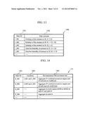 MANAGEMENT COMPUTER, COMPUTER SYSTEM INCLUDING THE SAME, AND METHOD FOR     PROVIDING ALLOCATING PLAN FOR IT EQUIPMENT diagram and image