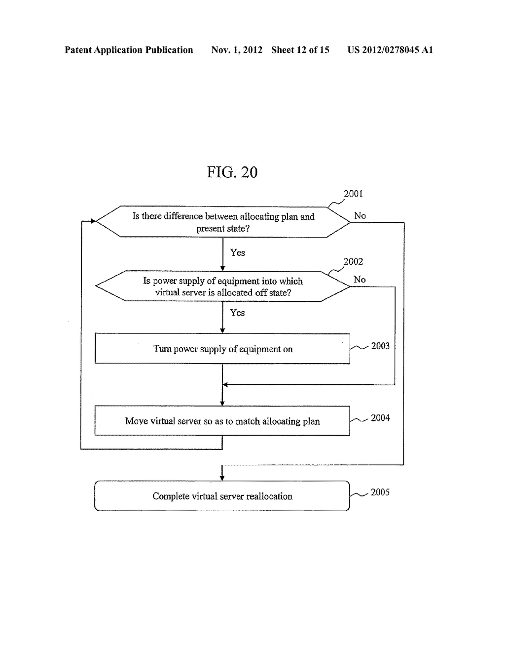 MANAGEMENT COMPUTER, COMPUTER SYSTEM INCLUDING THE SAME, AND METHOD FOR     PROVIDING ALLOCATING PLAN FOR IT EQUIPMENT - diagram, schematic, and image 13