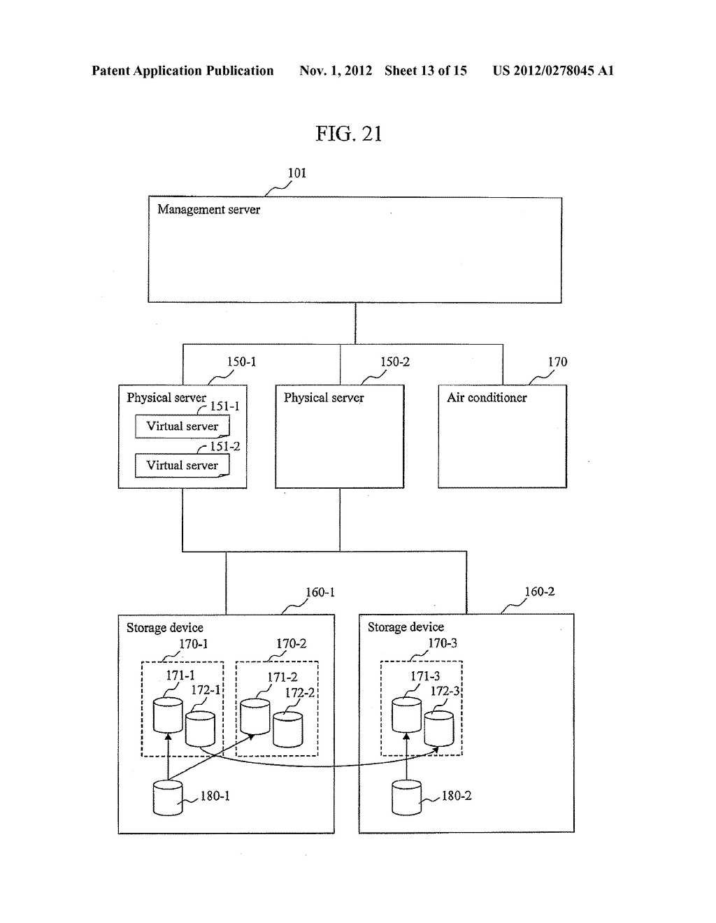 MANAGEMENT COMPUTER, COMPUTER SYSTEM INCLUDING THE SAME, AND METHOD FOR     PROVIDING ALLOCATING PLAN FOR IT EQUIPMENT - diagram, schematic, and image 14