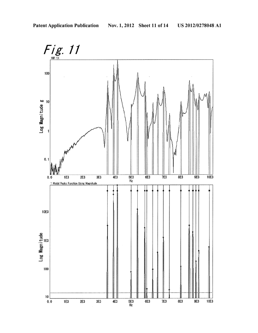 METHOD FOR PREDICTING MODAL DAMPING RATIO OF COMPOSITE HEAD - diagram, schematic, and image 12