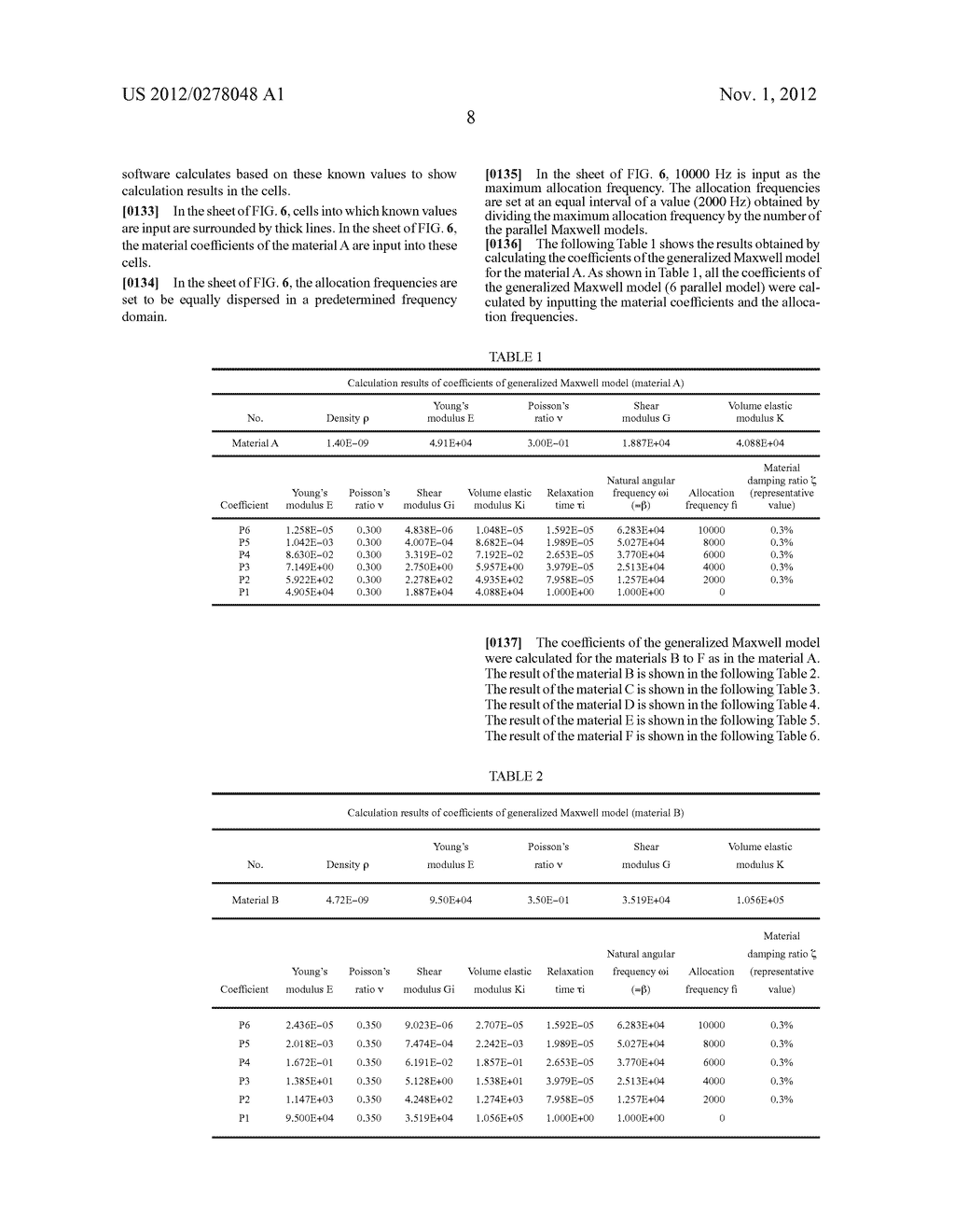 METHOD FOR PREDICTING MODAL DAMPING RATIO OF COMPOSITE HEAD - diagram, schematic, and image 23