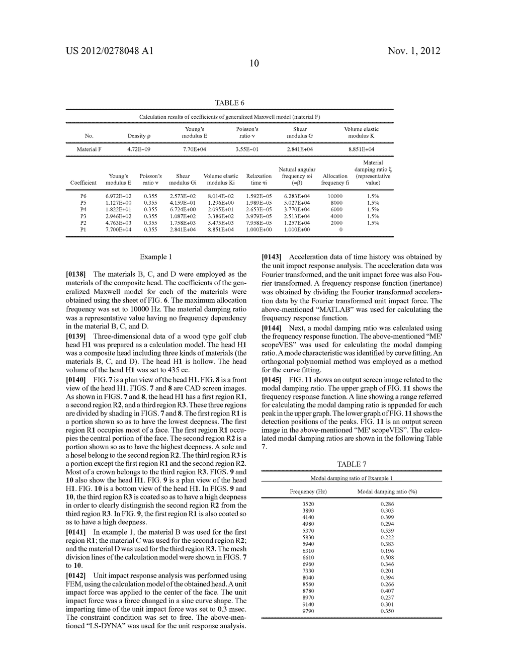 METHOD FOR PREDICTING MODAL DAMPING RATIO OF COMPOSITE HEAD - diagram, schematic, and image 25