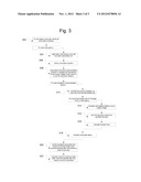 Characterizing Performance of an Electronic System diagram and image