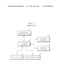 PLC SIMULATOR BASED ON RECONFIGURABLE COMPONENTS diagram and image