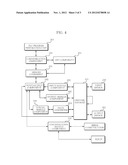 PLC SIMULATOR BASED ON RECONFIGURABLE COMPONENTS diagram and image