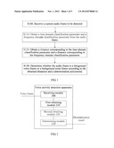 VOICE ACTIVITY DETECTION METHOD AND APPARATUS, AND ELECTRONIC DEVICE diagram and image