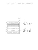 REMOTE HEALTHCARE SYSTEM AND HEALTHCARE METHOD USING THE SAME diagram and image