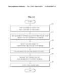 REMOTE HEALTHCARE SYSTEM AND HEALTHCARE METHOD USING THE SAME diagram and image