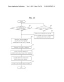 REMOTE HEALTHCARE SYSTEM AND HEALTHCARE METHOD USING THE SAME diagram and image