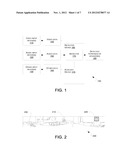 IDENTIFICATION OF PEOPLE USING MULTIPLE TYPES OF INPUT diagram and image