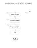 IDENTIFICATION OF PEOPLE USING MULTIPLE TYPES OF INPUT diagram and image