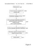 TEXT TO SPEECH METHOD AND SYSTEM diagram and image