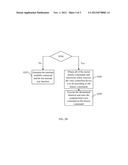 VOICE CONTROLLED DEVICE AND METHOD diagram and image