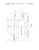 SYSTEMS AND METHODS FOR MANAGING HOSPITALITY FACILITIES diagram and image