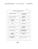 SYSTEMS AND METHODS FOR MANAGING HOSPITALITY FACILITIES diagram and image