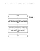 SALES PREDICTION AND RECOMMENDATION SYSTEM diagram and image