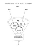 METHODS AND SYSTEMS FOR PRESCRIPTION DRUG AUTHENTICATION IN SUPPLY CHAIN     AND MARKET DISTRIBUTION diagram and image