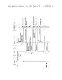 SYSTEM AND METHOD FOR CREATING TRUSTED USER COMMUNITIES AND MANAGING     AUTHENTICATED SECURE COMMUNICATIONS WITHIN SAME diagram and image