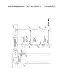 SYSTEM AND METHOD FOR CREATING TRUSTED USER COMMUNITIES AND MANAGING     AUTHENTICATED SECURE COMMUNICATIONS WITHIN SAME diagram and image