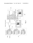 PROTOCOL GUIDED IMAGING PROCEDURE diagram and image