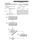 INSURANCE PRODUCT, RATING SYSTEM AND METHOD diagram and image