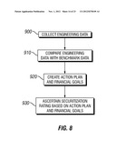 INSURANCE PRODUCT, RATING SYSTEM AND METHOD diagram and image